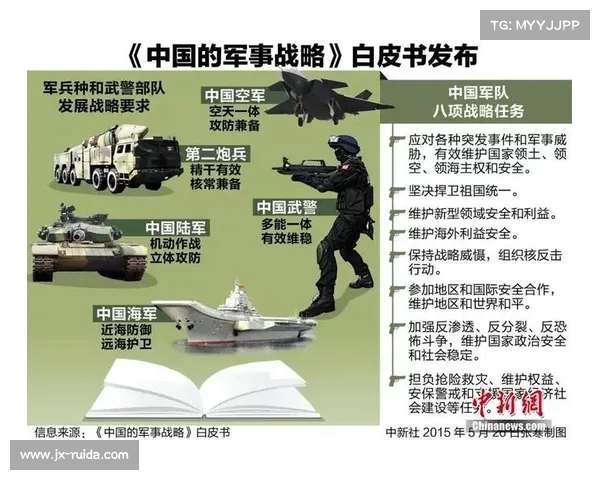 战术调整在现代战争中的应用与影响分析:从战略到战术的灵活转变 战术调整在现代战争中的应用与影响分析:从战略到战术的灵活转变