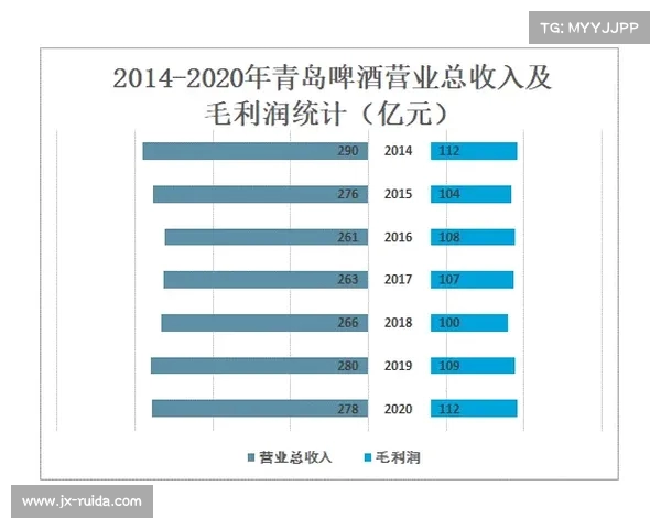 德甲中卫位置的战术作用与发展趋势分析及未来潜力展望 德甲中卫位置的战术作用与发展趋势分析及未来潜力展望